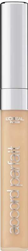 Консилер для обличчя L’Oréal Paris True Match відтінок 1N 6.8 мл