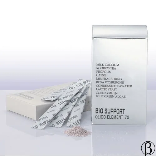Bio Support | біологічно активна добавка WAMILES