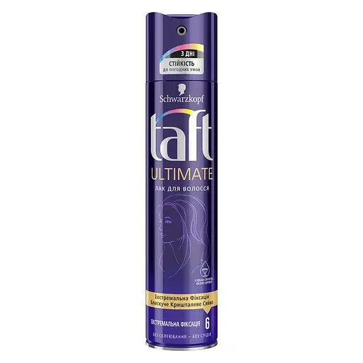 Лак для волосся Taft Ultimate