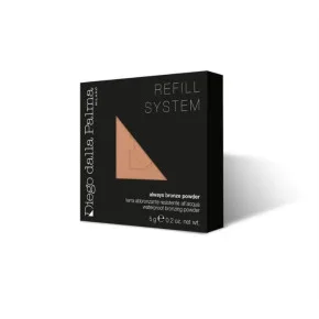Refill system face powders Водостійкий бронзер для обличчя