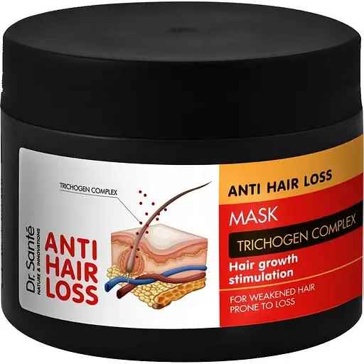 Маска для волосся Dr. Sante Anti Hair Loss