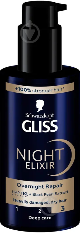 Олія-сироватка GLISS для тонкого і ослабленого волосся Night Elixir 100 мл