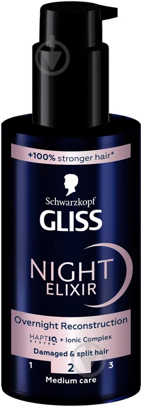 Сироватка GLISS Глибоке Відновлення Night Elixir 100 мл