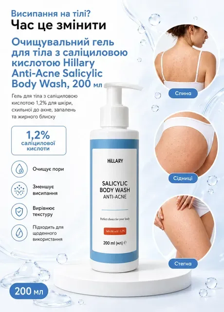 Очищувальний гель для тіла з саліциловою кислотою Anti-Acne Salicylic Body Wash, 200 мл Hillary (331914656)