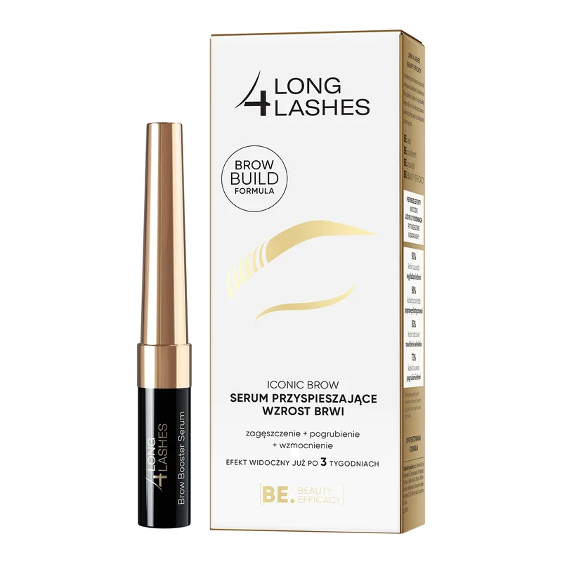 Long4Lashes Iconic Brow сироватка для прискорення росту брів, 3 мл