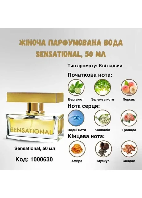 Жіноча парфумована вода Sensational