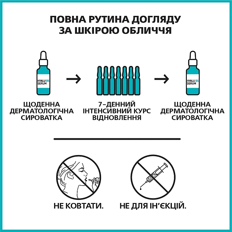 Концентрат La Roche-Posay (Ля Рош-Позе) Hyalu B5 корекція зморшок з ефектом ліфтингу для чутливої шкіри обличчя ампули 7 * 1,8 мл