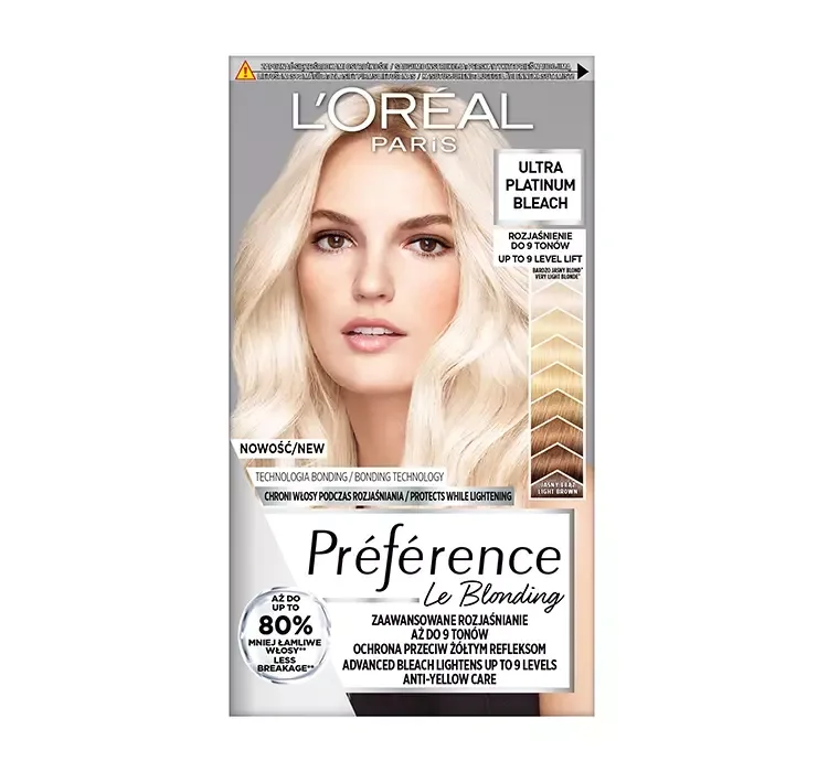 LOREAL BLONDISSIMES PREFERENCE ОСВІТЛЮВАЧ