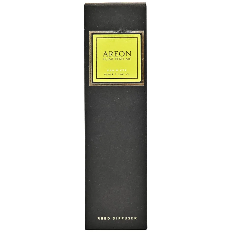 Аромодифузор AREON HOME PERFUME (Ареон Хоум Парфюм)