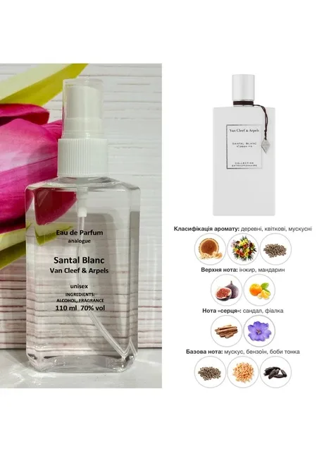 Парфумована вода Santal Blanc (Сантал Бланк), 110 мл No Brand (373032284)