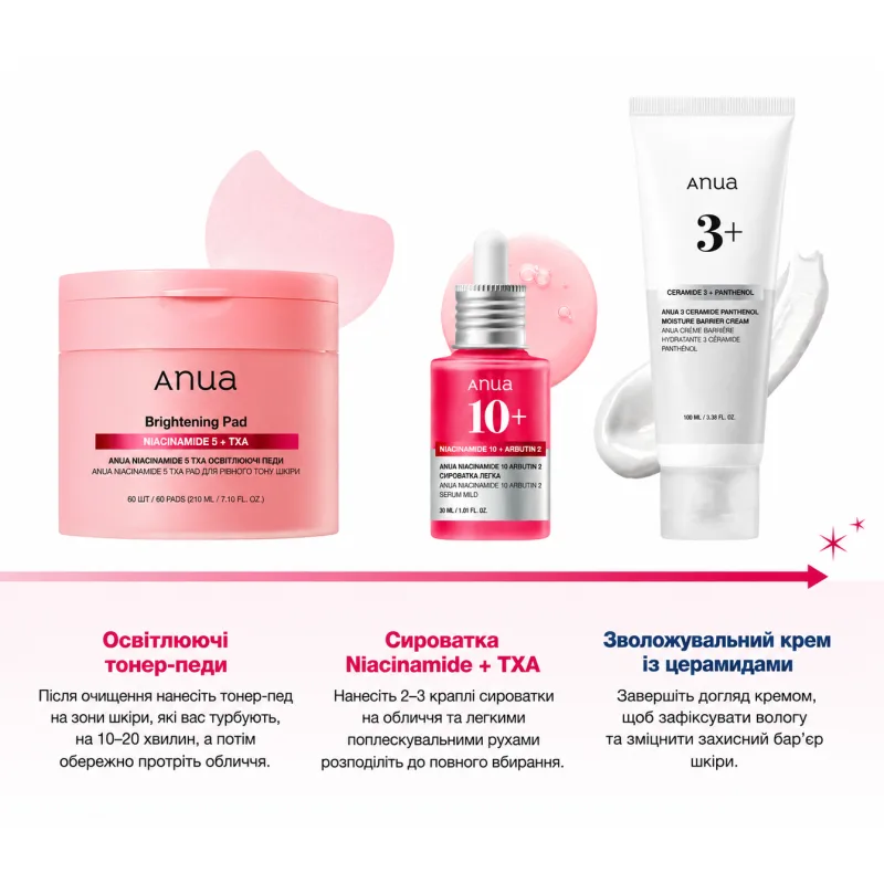 Набір ANUA Brightening Niacinamide Routine, 3 засоби