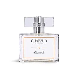 Caramelito парфумована вода