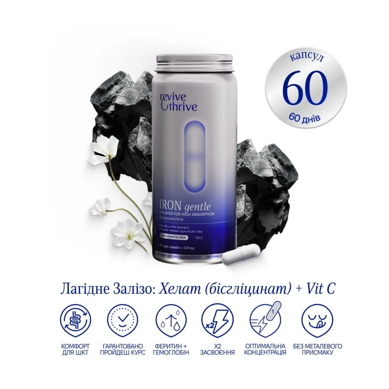 ReviveAndThrive IRON gentle Лагідне залізо