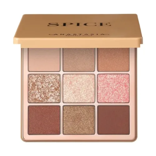 Палетка тіней ANASTASIA BEVERLY HILLS Mini Spice Palette