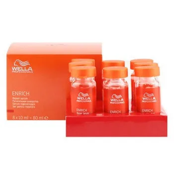 Wella Enrich Repair Serum - Поживна відновлююча сироватка