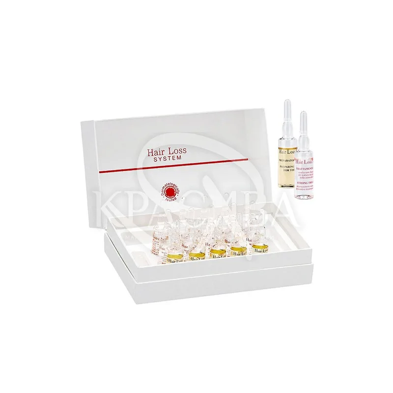 Ампули інтенсивного догляду за волоссям ORISING Hair Loss System 15 х 7 мл