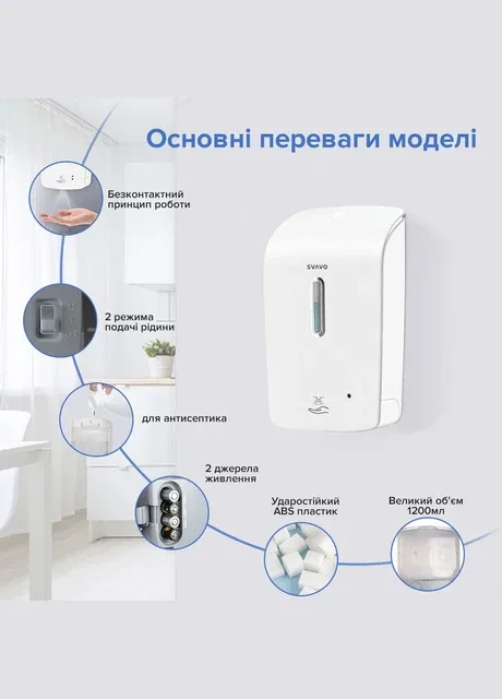 Сенсорний Дозатор для антисептика PL151049S-1200 (PL-151049S-1200) Svavo (347590273)