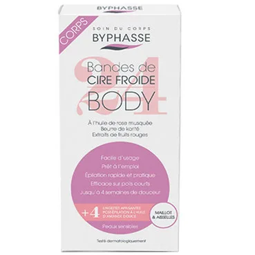 Набір для депіляції зони бікіні та області пахв
